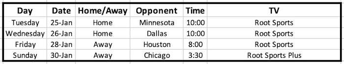 Screen Shot 2022-01-23 at 11.35.49 AM